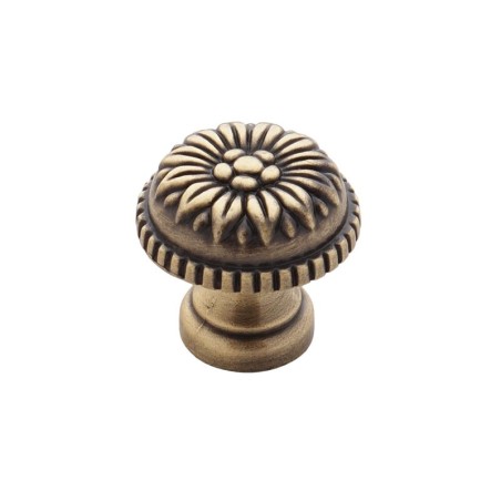 MD-2042 Retro Furniture Handle