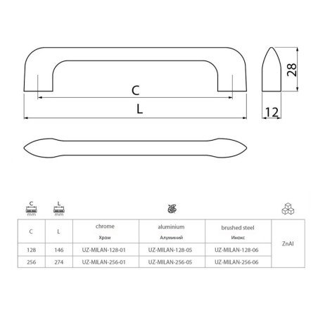 GTV Furniture Handle Milano - 128 mm, Inox