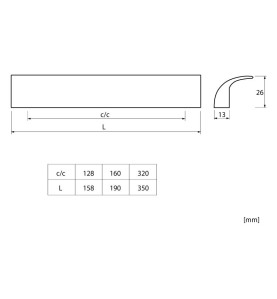MD-380 Aluminium Furniture Handle - scheme