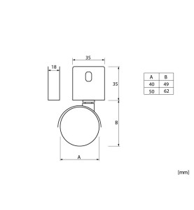 Furniture Castor For Wood Panels - Scheme