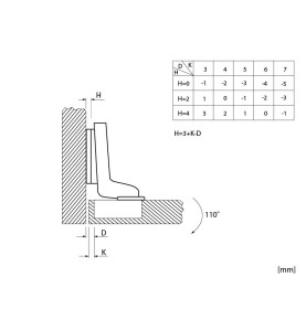 KAMA Furniture Hinge Premium Quality - inset, scheme