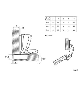 Furniture Hinges - 165 Degrees, full overlay, scheme