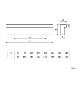 710 Aluminium Furniture Handl - 128 mm