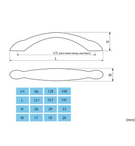 MD-8093 Retro Furniture Handle - Scheme