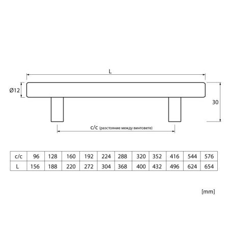 Дръжка за мебели GTV RS - 576  мм, Хром мат