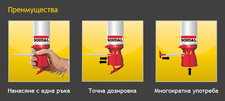 Soudal Genius Gun Polyurethane Handwork Foam - Features
