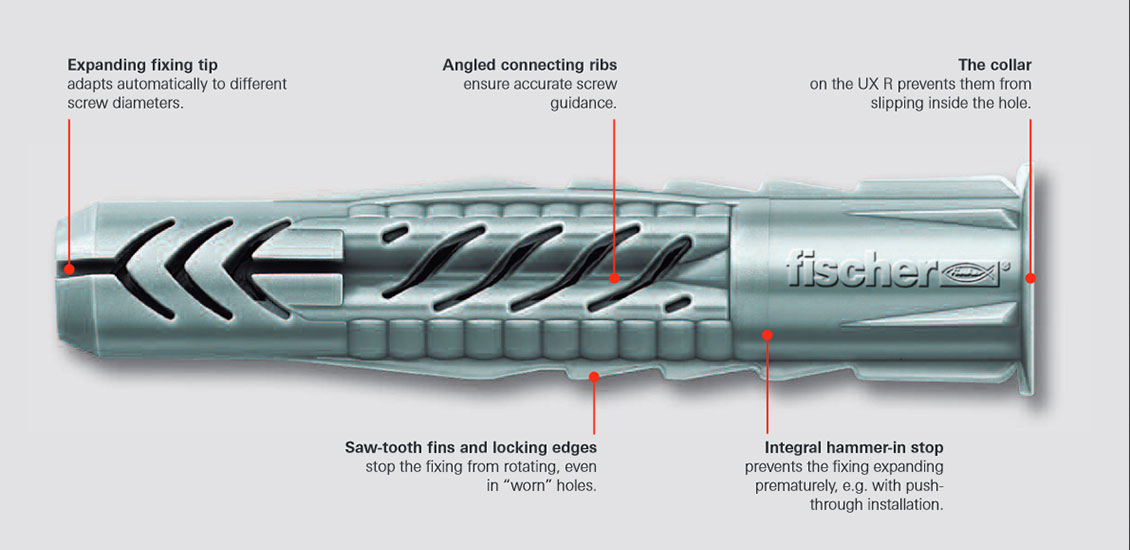 Fischer Universal Plugs - Features