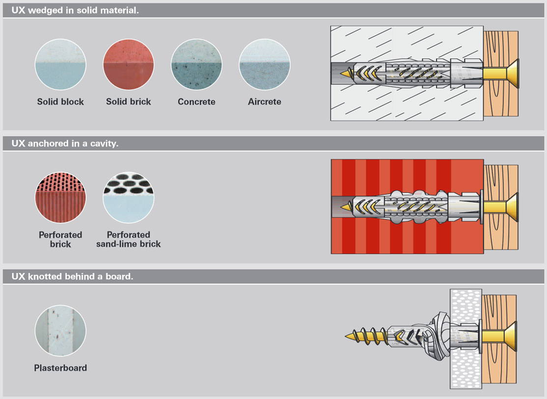 Fischer Universal Plugs - mouonting in materials